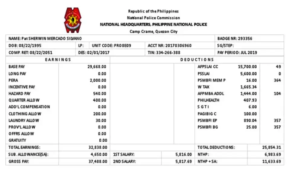 PNP Online Payslip